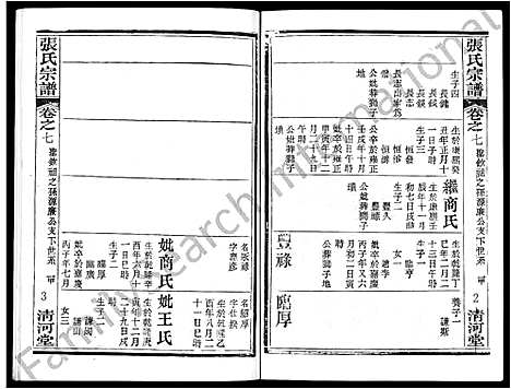 [下载][张氏宗谱_80卷首10卷_楚黄张氏宗谱_鄂汉张氏宗谱]湖北.张氏家谱_五.pdf