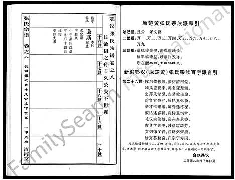 [下载][张氏宗谱_80卷首10卷_楚黄张氏宗谱_鄂汉张氏宗谱]湖北.张氏家谱_六.pdf