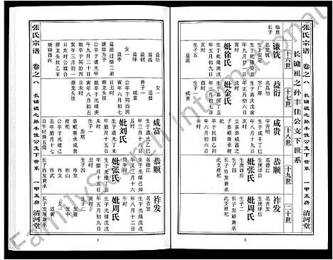 [下载][张氏宗谱_80卷首10卷_楚黄张氏宗谱_鄂汉张氏宗谱]湖北.张氏家谱_六.pdf