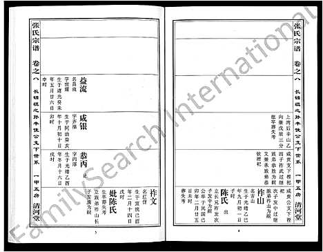 [下载][张氏宗谱_80卷首10卷_楚黄张氏宗谱_鄂汉张氏宗谱]湖北.张氏家谱_六.pdf