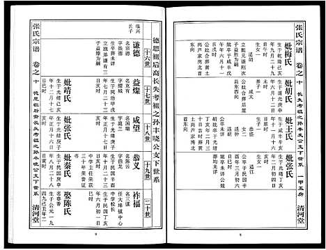 [下载][张氏宗谱_80卷首10卷_楚黄张氏宗谱_鄂汉张氏宗谱]湖北.张氏家谱_九.pdf