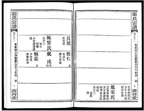 [下载][张氏宗谱_80卷首10卷_楚黄张氏宗谱_鄂汉张氏宗谱]湖北.张氏家谱_十.pdf