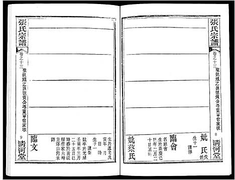 [下载][张氏宗谱_80卷首10卷_楚黄张氏宗谱_鄂汉张氏宗谱]湖北.张氏家谱_十一.pdf