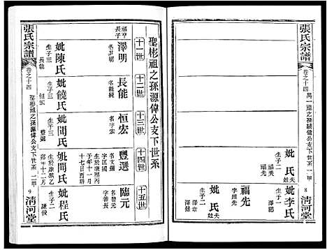 [下载][张氏宗谱_80卷首10卷_楚黄张氏宗谱_鄂汉张氏宗谱]湖北.张氏家谱_十二.pdf