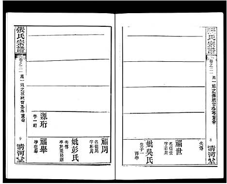 [下载][张氏宗谱_80卷首10卷_楚黄张氏宗谱_鄂汉张氏宗谱]湖北.张氏家谱_十四.pdf