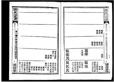 [下载][张氏宗谱_80卷首10卷_楚黄张氏宗谱_鄂汉张氏宗谱]湖北.张氏家谱_十五.pdf