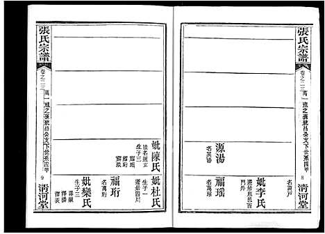 [下载][张氏宗谱_80卷首10卷_楚黄张氏宗谱_鄂汉张氏宗谱]湖北.张氏家谱_十五.pdf