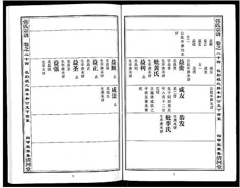 [下载][张氏宗谱_80卷首10卷_楚黄张氏宗谱_鄂汉张氏宗谱]湖北.张氏家谱_十六.pdf