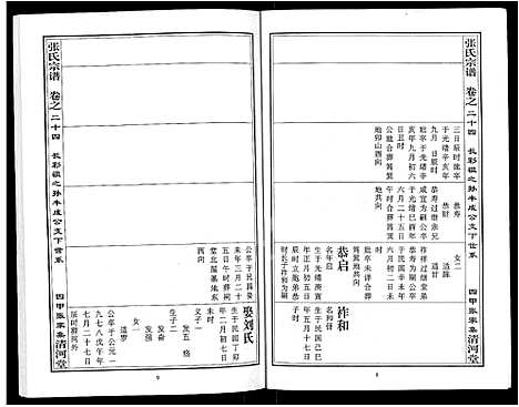 [下载][张氏宗谱_80卷首10卷_楚黄张氏宗谱_鄂汉张氏宗谱]湖北.张氏家谱_十六.pdf