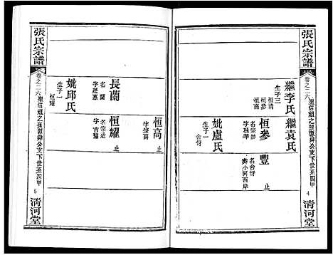 [下载][张氏宗谱_80卷首10卷_楚黄张氏宗谱_鄂汉张氏宗谱]湖北.张氏家谱_十七.pdf