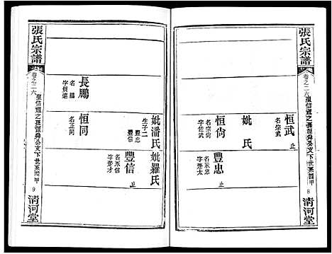 [下载][张氏宗谱_80卷首10卷_楚黄张氏宗谱_鄂汉张氏宗谱]湖北.张氏家谱_十七.pdf