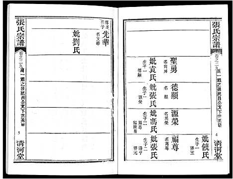 [下载][张氏宗谱_80卷首10卷_楚黄张氏宗谱_鄂汉张氏宗谱]湖北.张氏家谱_十九.pdf