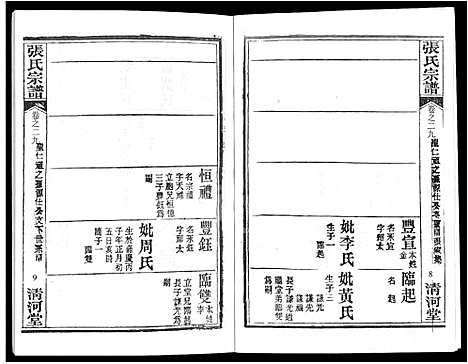 [下载][张氏宗谱_80卷首10卷_楚黄张氏宗谱_鄂汉张氏宗谱]湖北.张氏家谱_十九.pdf