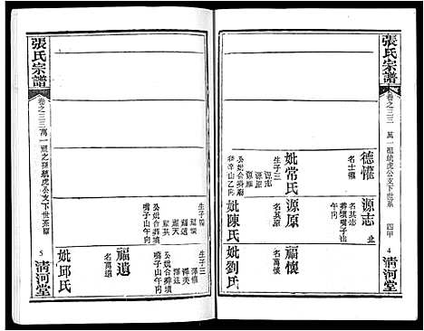 [下载][张氏宗谱_80卷首10卷_楚黄张氏宗谱_鄂汉张氏宗谱]湖北.张氏家谱_二十四.pdf