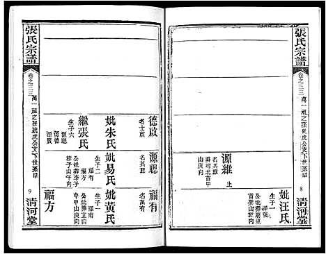 [下载][张氏宗谱_80卷首10卷_楚黄张氏宗谱_鄂汉张氏宗谱]湖北.张氏家谱_二十四.pdf