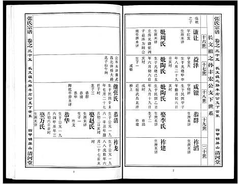 [下载][张氏宗谱_80卷首10卷_楚黄张氏宗谱_鄂汉张氏宗谱]湖北.张氏家谱_二十六.pdf