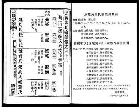 [下载][张氏宗谱_80卷首10卷_楚黄张氏宗谱_鄂汉张氏宗谱]湖北.张氏家谱_二十七.pdf