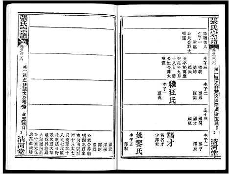 [下载][张氏宗谱_80卷首10卷_楚黄张氏宗谱_鄂汉张氏宗谱]湖北.张氏家谱_二十七.pdf