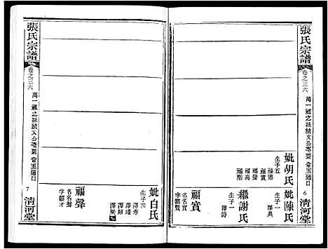 [下载][张氏宗谱_80卷首10卷_楚黄张氏宗谱_鄂汉张氏宗谱]湖北.张氏家谱_二十七.pdf