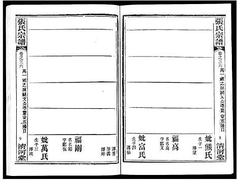 [下载][张氏宗谱_80卷首10卷_楚黄张氏宗谱_鄂汉张氏宗谱]湖北.张氏家谱_二十七.pdf