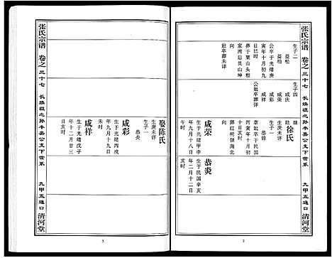 [下载][张氏宗谱_80卷首10卷_楚黄张氏宗谱_鄂汉张氏宗谱]湖北.张氏家谱_二十八.pdf