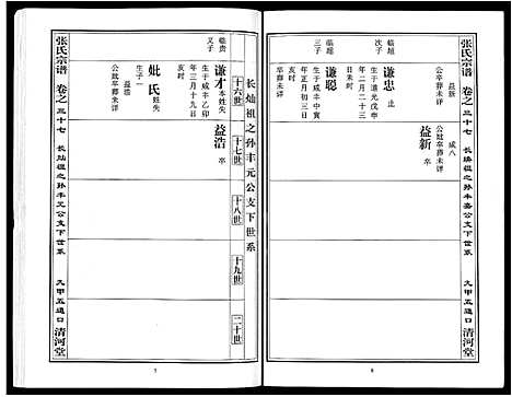 [下载][张氏宗谱_80卷首10卷_楚黄张氏宗谱_鄂汉张氏宗谱]湖北.张氏家谱_二十八.pdf