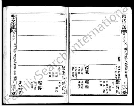 [下载][张氏宗谱_80卷首10卷_楚黄张氏宗谱_鄂汉张氏宗谱]湖北.张氏家谱_二十九.pdf