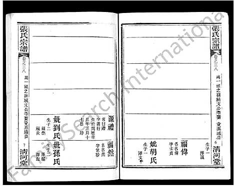 [下载][张氏宗谱_80卷首10卷_楚黄张氏宗谱_鄂汉张氏宗谱]湖北.张氏家谱_二十九.pdf