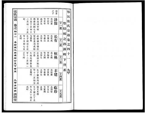 [下载][张氏宗谱_80卷首10卷_楚黄张氏宗谱_鄂汉张氏宗谱]湖北.张氏家谱_三十三.pdf