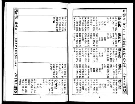 [下载][张氏宗谱_80卷首10卷_楚黄张氏宗谱_鄂汉张氏宗谱]湖北.张氏家谱_三十三.pdf