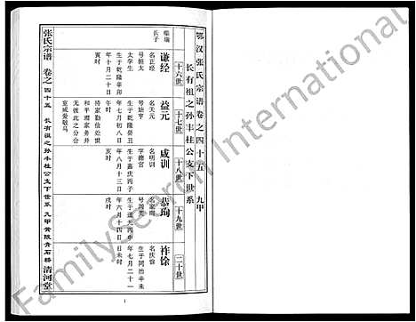 [下载][张氏宗谱_80卷首10卷_楚黄张氏宗谱_鄂汉张氏宗谱]湖北.张氏家谱_三十六.pdf