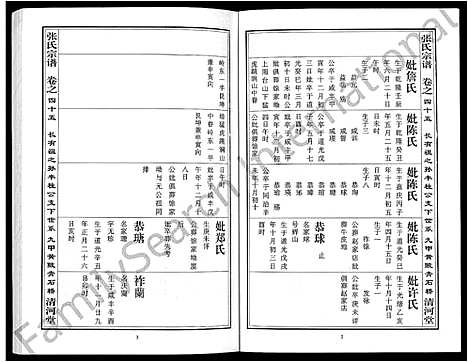 [下载][张氏宗谱_80卷首10卷_楚黄张氏宗谱_鄂汉张氏宗谱]湖北.张氏家谱_三十六.pdf