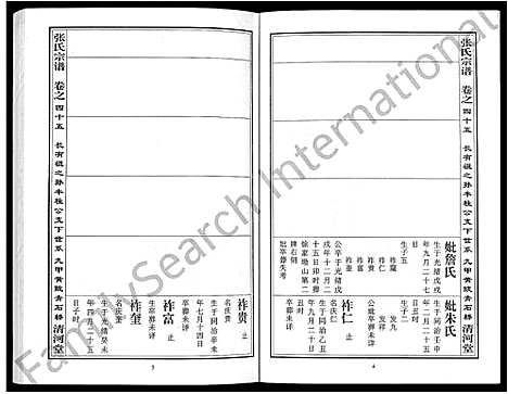 [下载][张氏宗谱_80卷首10卷_楚黄张氏宗谱_鄂汉张氏宗谱]湖北.张氏家谱_三十六.pdf