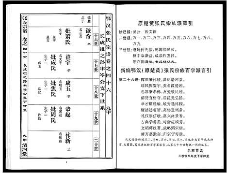 [下载][张氏宗谱_80卷首10卷_楚黄张氏宗谱_鄂汉张氏宗谱]湖北.张氏家谱_三十七.pdf