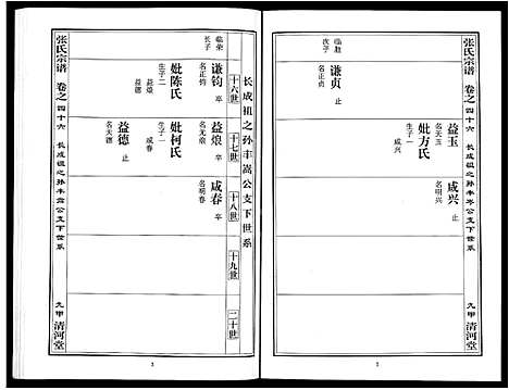 [下载][张氏宗谱_80卷首10卷_楚黄张氏宗谱_鄂汉张氏宗谱]湖北.张氏家谱_三十七.pdf