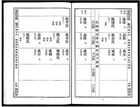 [下载][张氏宗谱_80卷首10卷_楚黄张氏宗谱_鄂汉张氏宗谱]湖北.张氏家谱_三十七.pdf