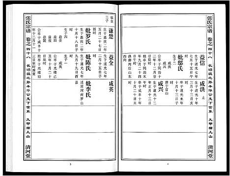 [下载][张氏宗谱_80卷首10卷_楚黄张氏宗谱_鄂汉张氏宗谱]湖北.张氏家谱_三十九.pdf