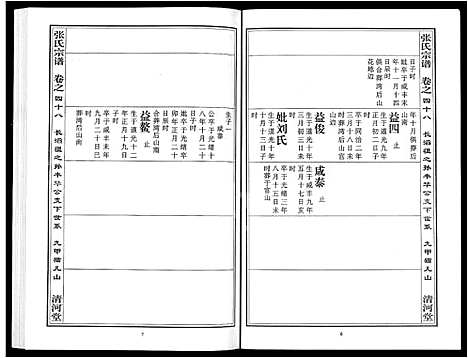 [下载][张氏宗谱_80卷首10卷_楚黄张氏宗谱_鄂汉张氏宗谱]湖北.张氏家谱_三十九.pdf