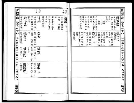 [下载][张氏宗谱_80卷首10卷_楚黄张氏宗谱_鄂汉张氏宗谱]湖北.张氏家谱_三十九.pdf