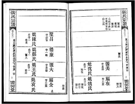 [下载][张氏宗谱_80卷首10卷_楚黄张氏宗谱_鄂汉张氏宗谱]湖北.张氏家谱_四十三.pdf