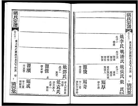 [下载][张氏宗谱_80卷首10卷_楚黄张氏宗谱_鄂汉张氏宗谱]湖北.张氏家谱_四十三.pdf