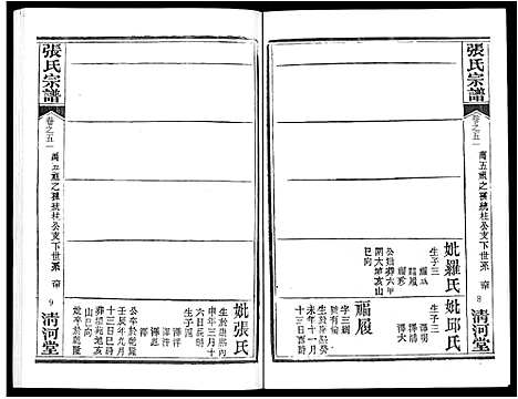 [下载][张氏宗谱_80卷首10卷_楚黄张氏宗谱_鄂汉张氏宗谱]湖北.张氏家谱_四十三.pdf