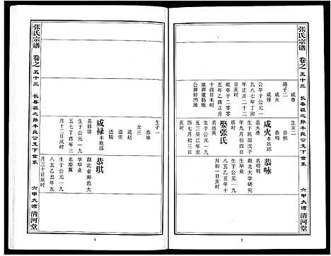 [下载][张氏宗谱_80卷首10卷_楚黄张氏宗谱_鄂汉张氏宗谱]湖北.张氏家谱_四十五.pdf