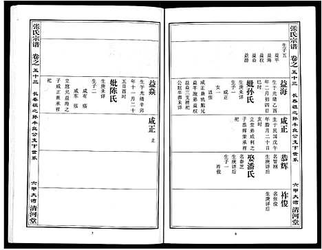 [下载][张氏宗谱_80卷首10卷_楚黄张氏宗谱_鄂汉张氏宗谱]湖北.张氏家谱_四十五.pdf