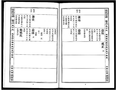 [下载][张氏宗谱_80卷首10卷_楚黄张氏宗谱_鄂汉张氏宗谱]湖北.张氏家谱_四十五.pdf