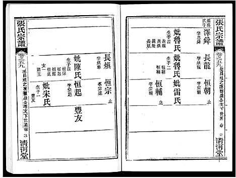 [下载][张氏宗谱_80卷首10卷_楚黄张氏宗谱_鄂汉张氏宗谱]湖北.张氏家谱_五十.pdf