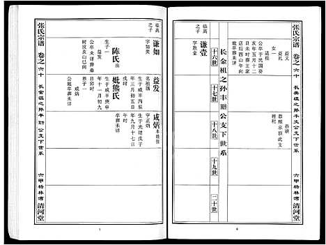 [下载][张氏宗谱_80卷首10卷_楚黄张氏宗谱_鄂汉张氏宗谱]湖北.张氏家谱_五十一.pdf