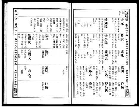 [下载][张氏宗谱_80卷首10卷_楚黄张氏宗谱_鄂汉张氏宗谱]湖北.张氏家谱_五十四.pdf