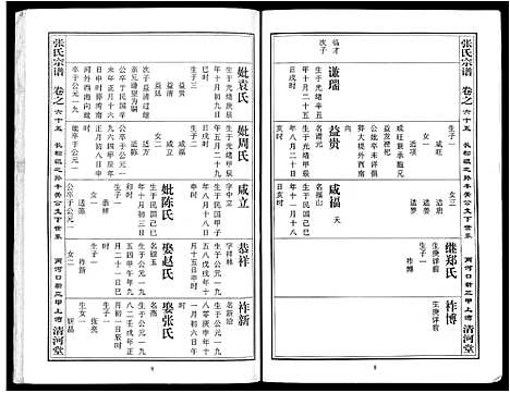 [下载][张氏宗谱_80卷首10卷_楚黄张氏宗谱_鄂汉张氏宗谱]湖北.张氏家谱_五十四.pdf