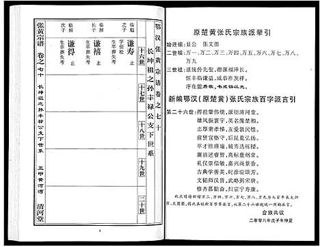 [下载][张氏宗谱_80卷首10卷_楚黄张氏宗谱_鄂汉张氏宗谱]湖北.张氏家谱_五十九.pdf